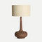 Luminaires