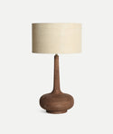Luminaires